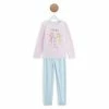 Budget ✔️ IN EXTENSO Pyjama Velours Copines Fille 🤩 2 Budget ✔️ IN EXTENSO Pyjama Velours Copines Fille 🤩 -Boutique IN EXTENSO unnamed file 264